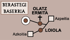 Mapa: desde Loiola direccin Azpeitia, por la mitad de camino se encuentra un cruce hacia la ermita de Olatz. Y de esta siguiendo para adelante se encuentra el casero Berastegui.